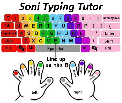 improving typing skills